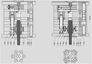 淺談螺紋模具的設(shè)計(jì)制造中的計(jì)算與選擇